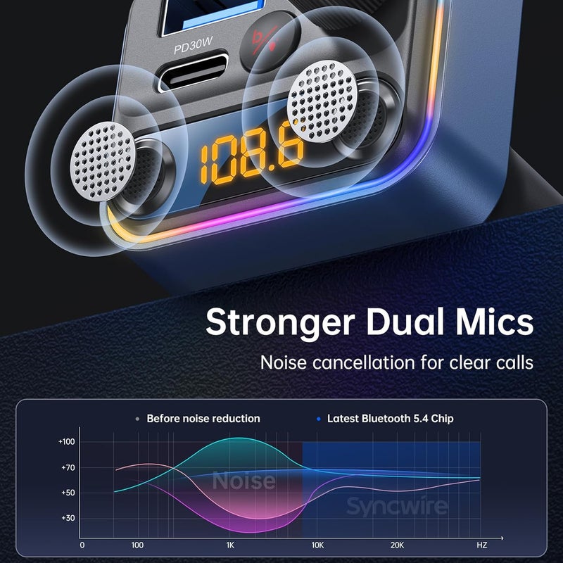 Syncwire Bluetooth 5.4 FM Transmitter Car Adapter 42W [Light Switch] [Stronger Dual Mics] [HiFi Bass Sound] [Fast Charging] Wireless FM Radio Music Adapter Hands-Free Calling Support USB Drive, Blue - Image 2